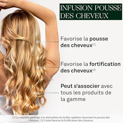 Luxéol - Infusion Pousse Des Cheveux - Formule 100% Naturelle & Fortification Des Cheveux - Programmez La Croissance Des